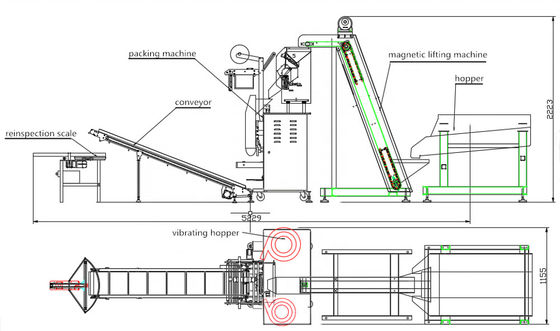 دستگاه بسته بندی بسته بندی کیسه پلاستیکی